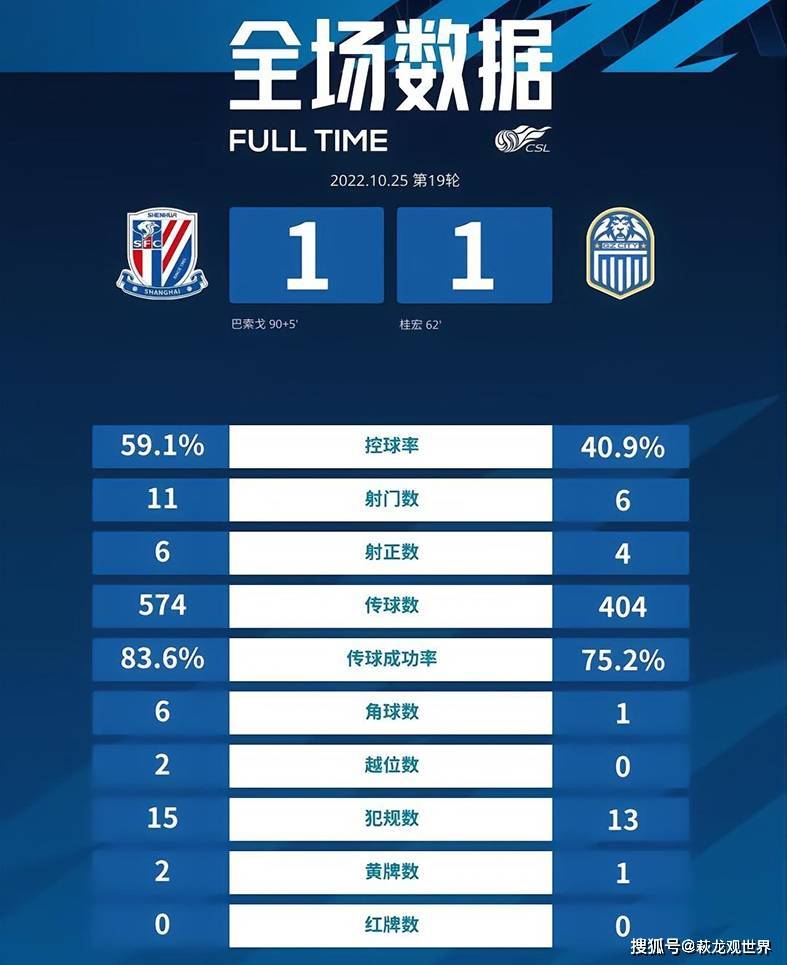 球场抗议：球员与裁判的精彩交锋的简单介绍