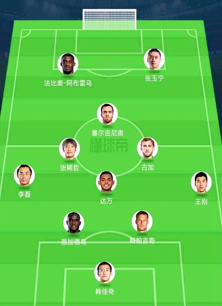 球场“铜墙铁壁”：最难攻破的冠军防守阵容的简单介绍