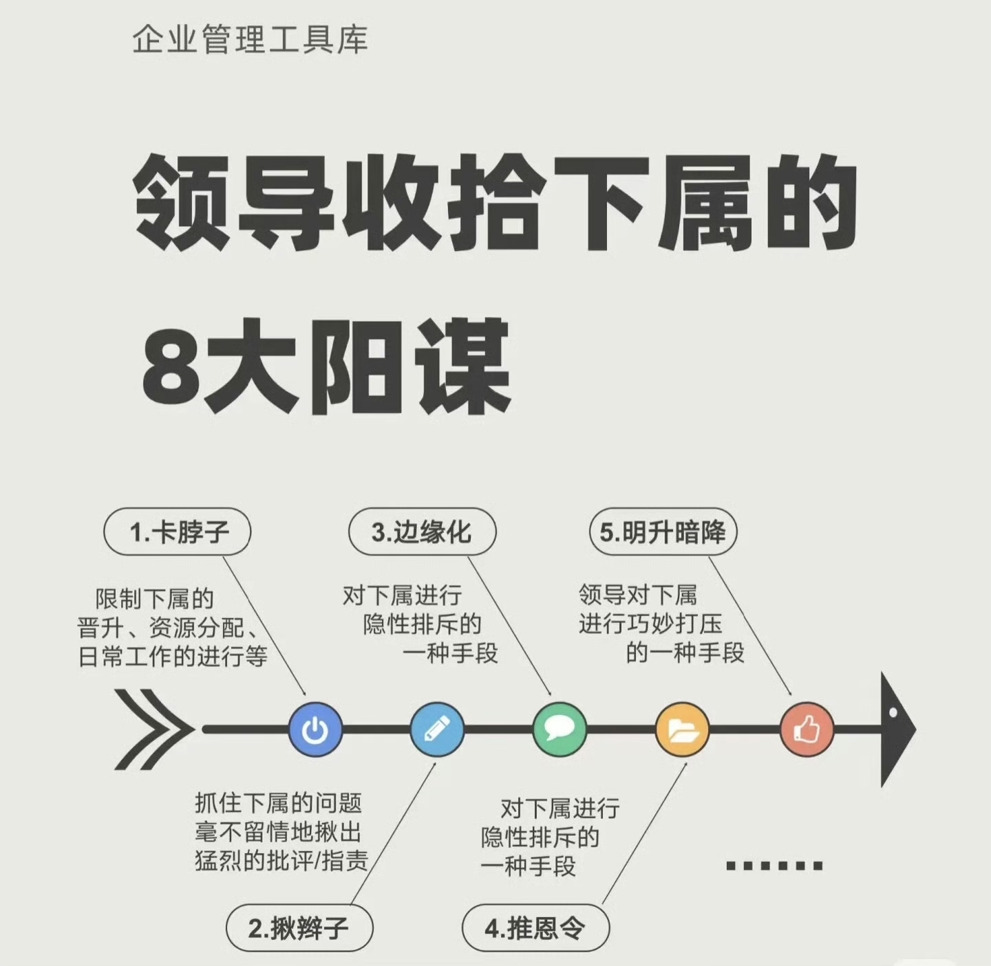 “策略智慧：关键战术的巧妙布局”